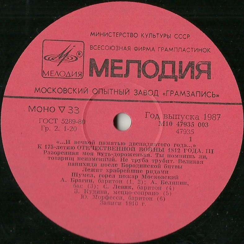 Русская военная музыка и музыка, посвященная Отечественной войне 1812 года [5 пл.]