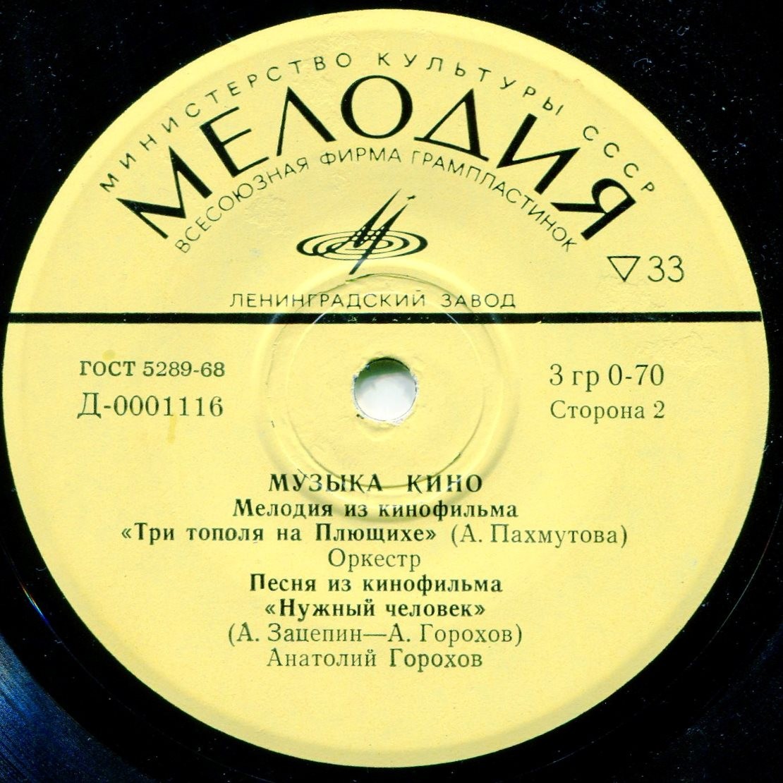 Музыка кино