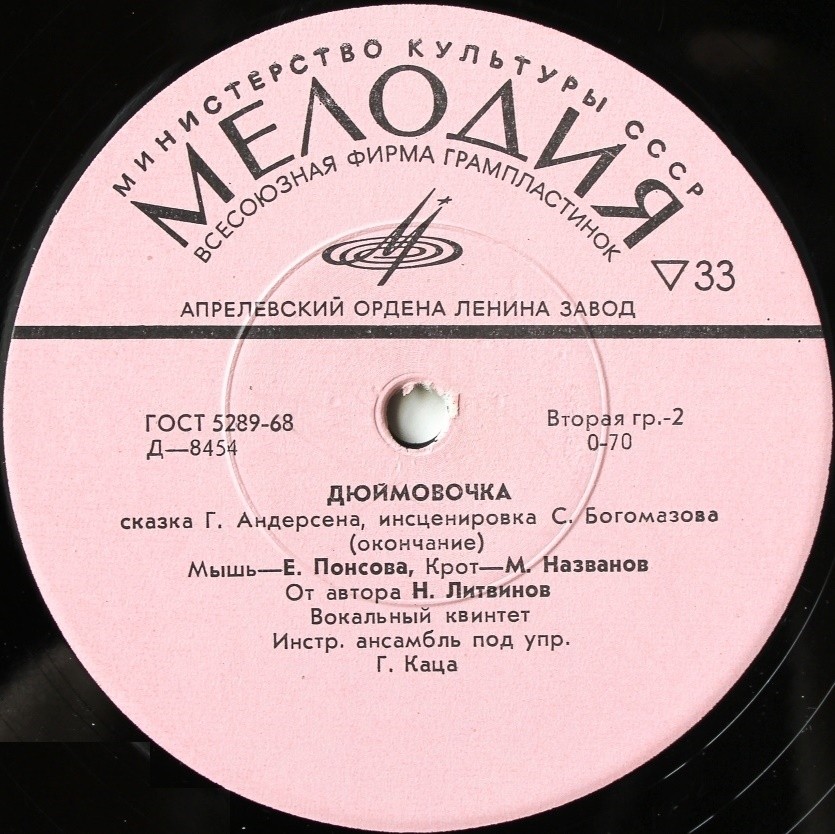 Г. Х. Андерсен. Дюймовочка