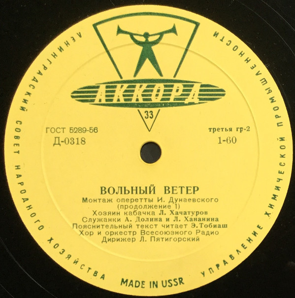 И. ДУНАЕВСКИЙ (1900–1955): «Вольный ветер», монтаж оперетты
