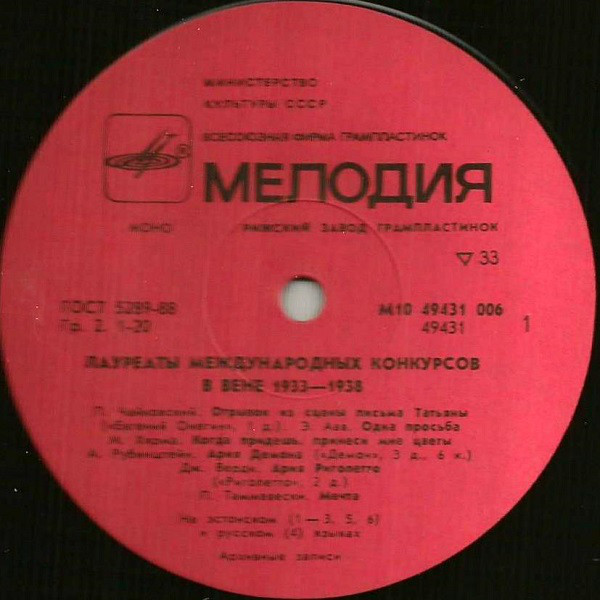 ЭСТОНСКИЕ ВОКАЛИСТЫ-ЛАУРЕАТЫ МЕЖДУНАРОДНЫХ КОНКУРСОВ В ВЕНЕ (1933-1938 гг.)