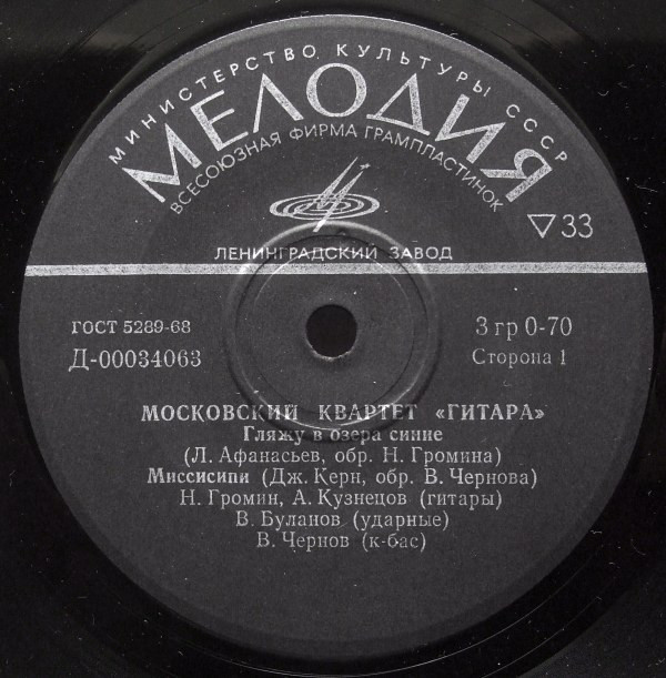 Московский квартет «ГИТАРА»