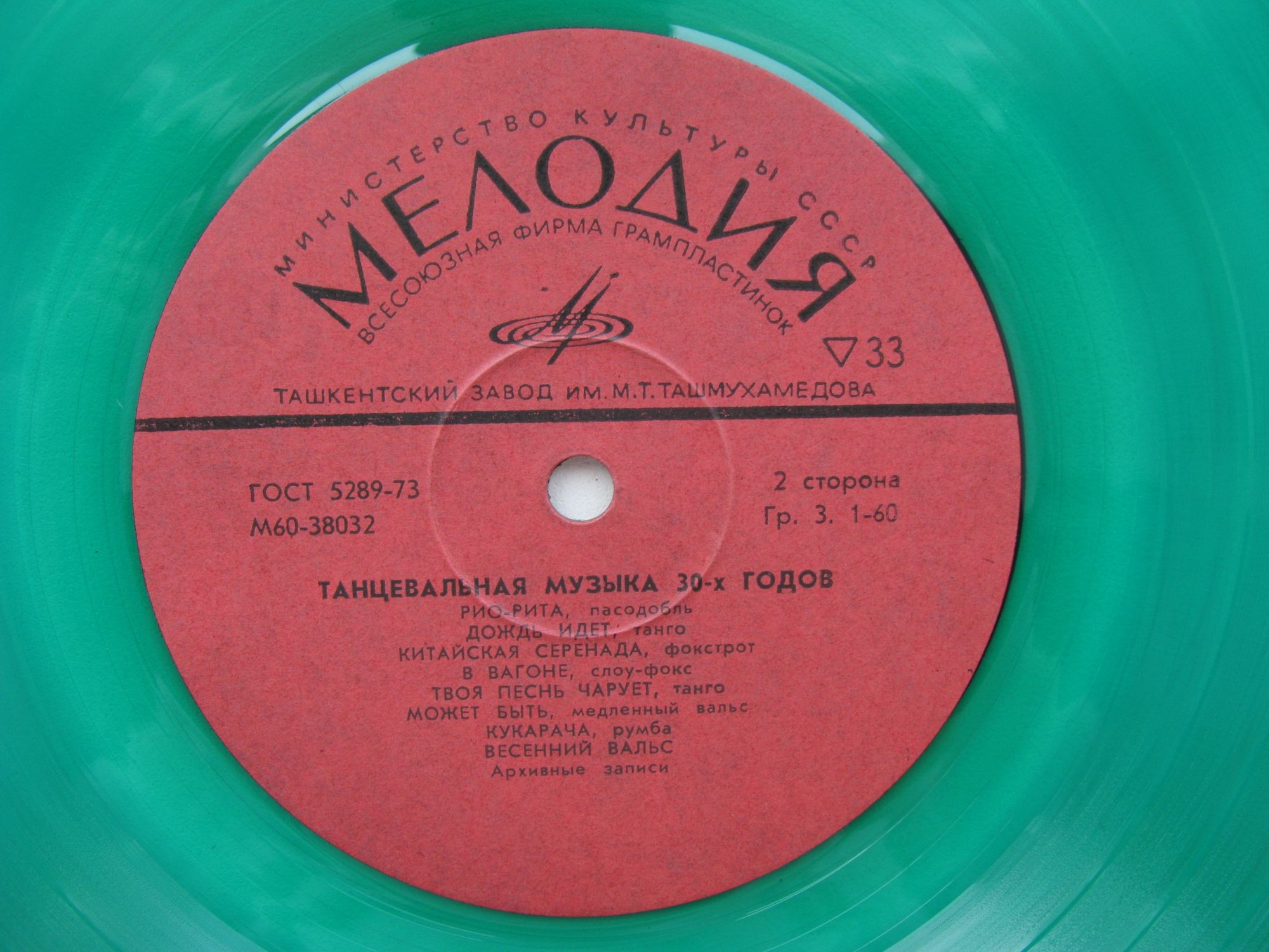 Танцевальная музыка 30-х годов