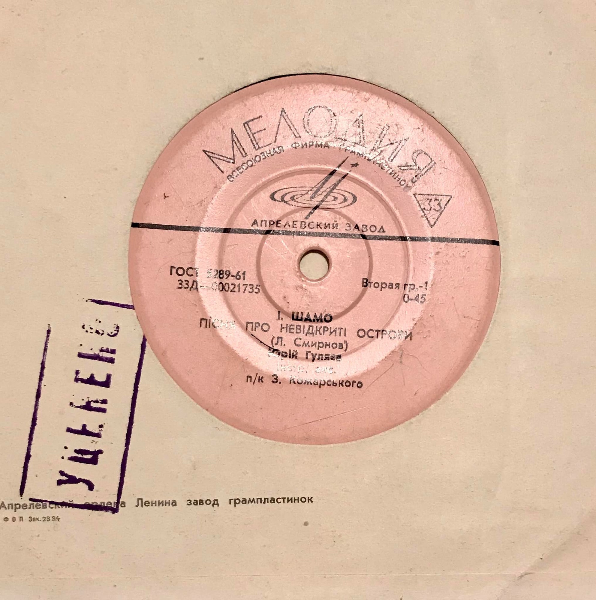 Украинская эстрада: Ю. Гуляев, К. Яницкий, Л. Прохорова