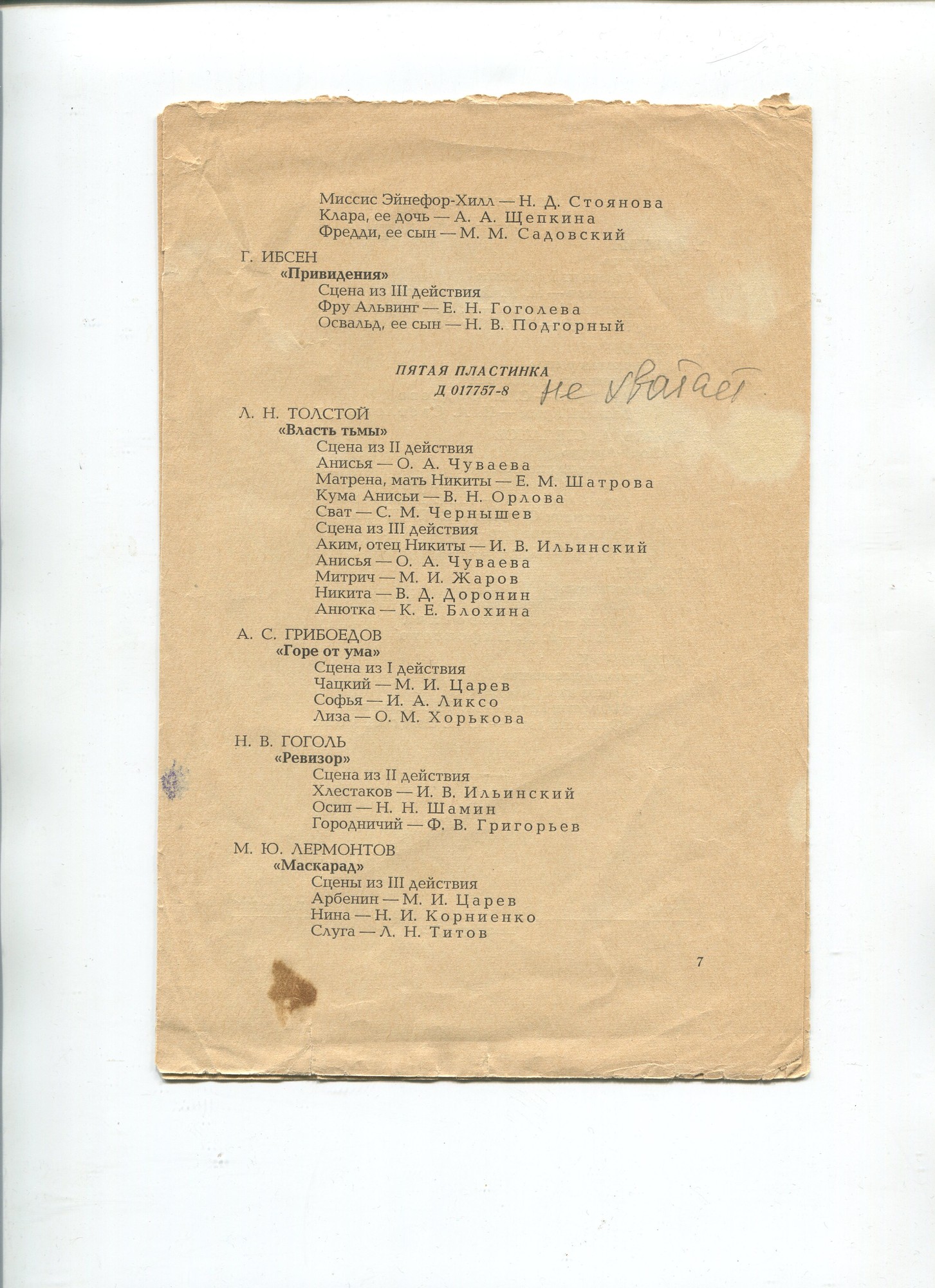 "Живые страницы истории советского театра" (вып. 2). Московский государственный академический Малый театр