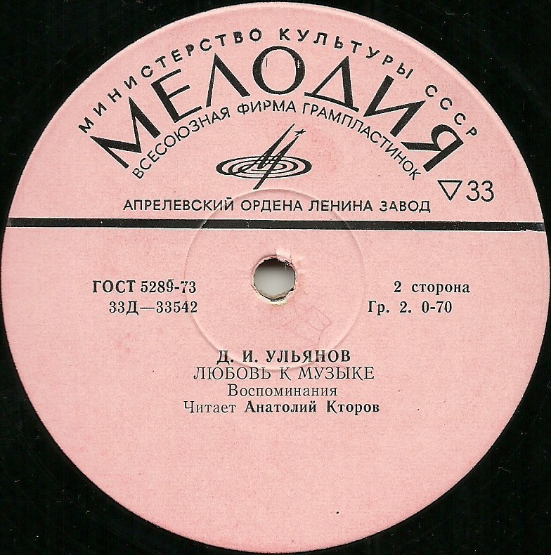 Воспоминания о В.И. Ленине