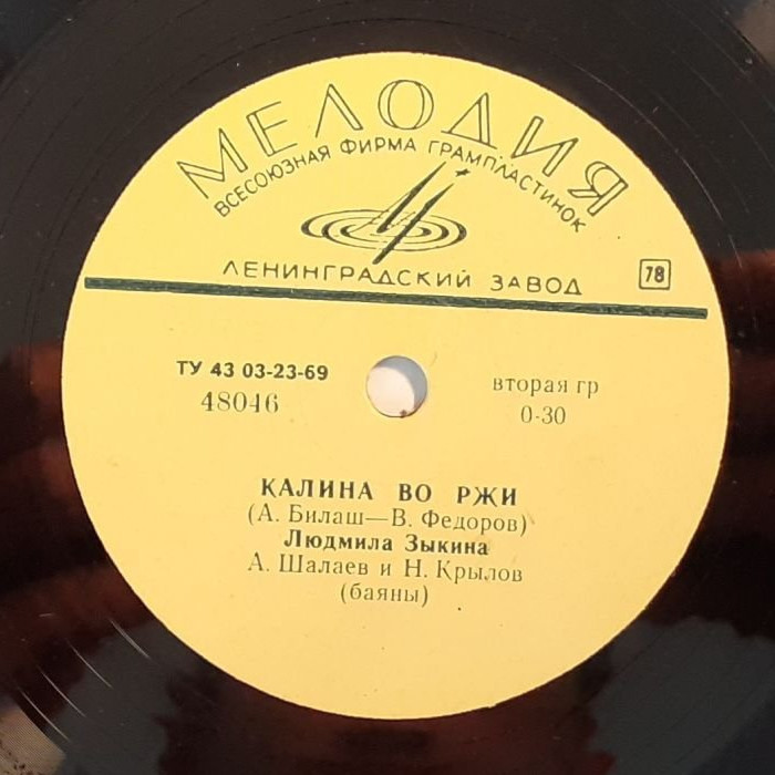 Людмила Зыкина