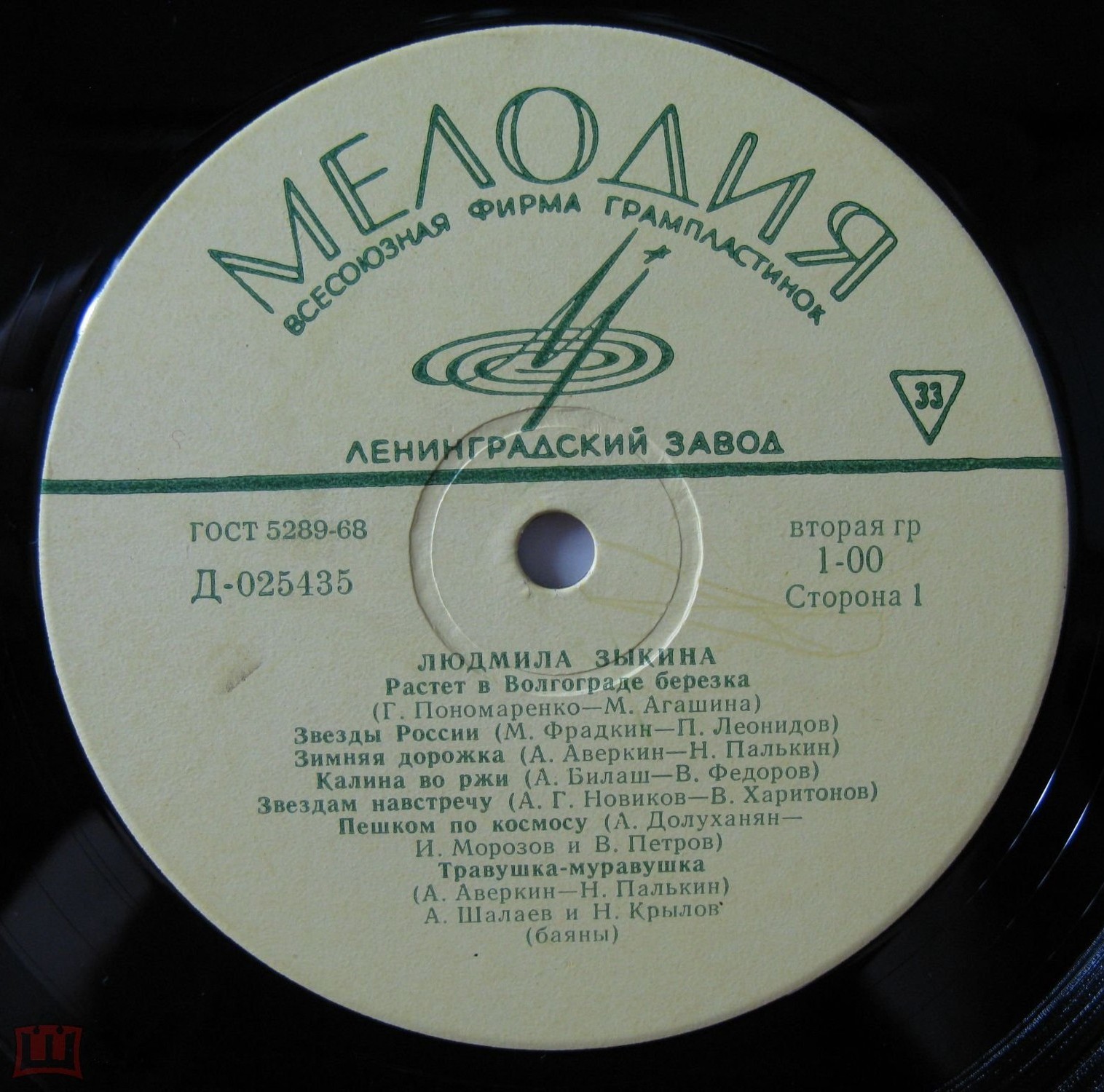 Людмила Зыкина