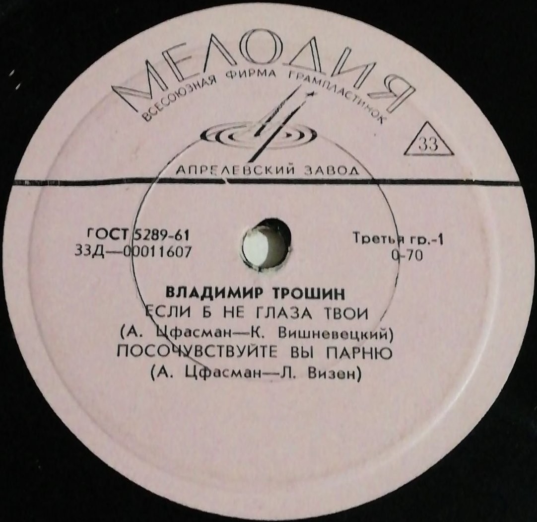 Владимир Трошин
