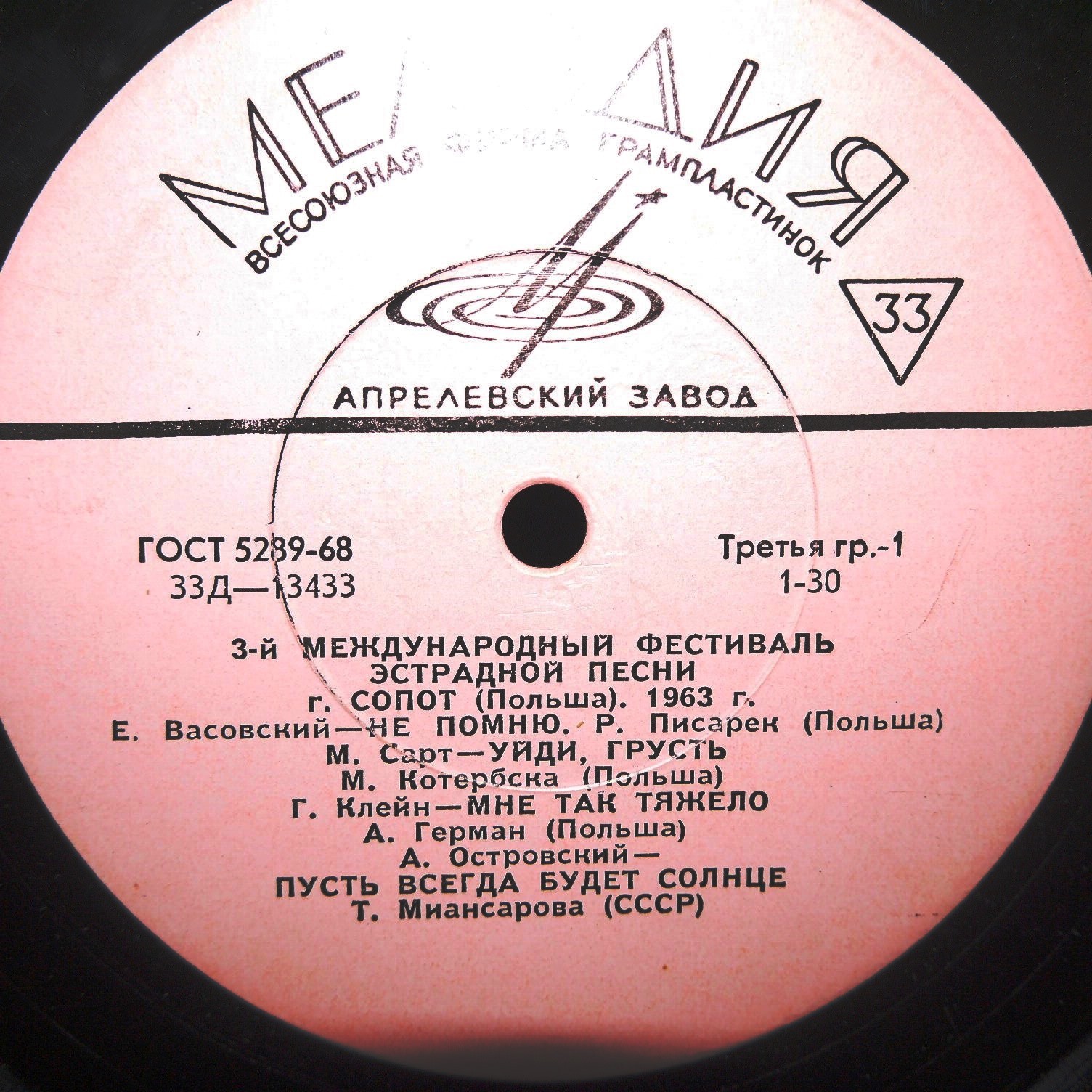 3-й Международный фестиваль эстрадной песни - г. Сопот (Польша), 1963 г.