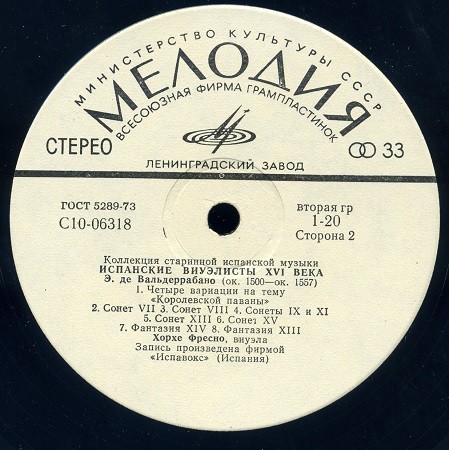 КОЛЛЕКЦИЯ СТАРИННОЙ ИСПАНСКОЙ МУЗЫКИ. Испанские виуэлисты XVI века: