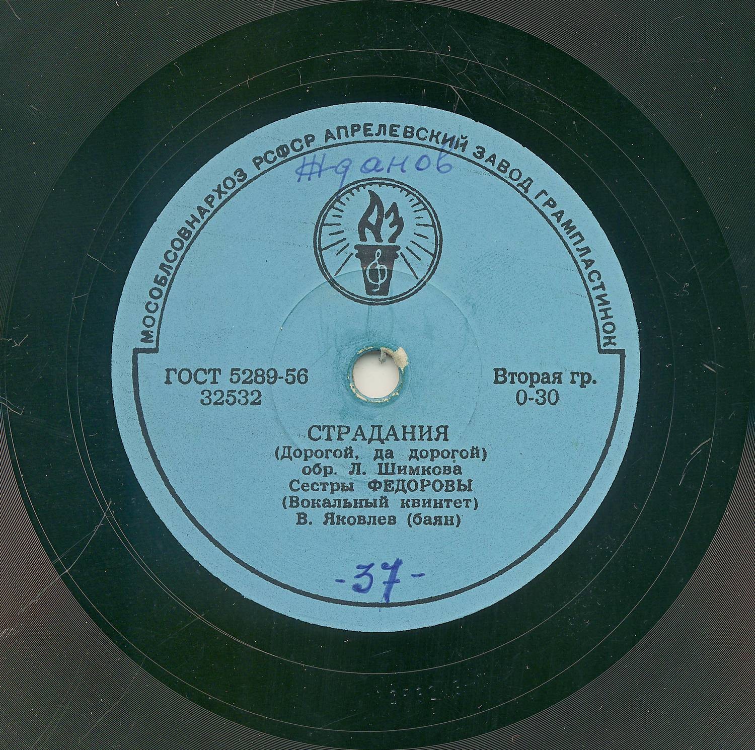 Сестры ФЕДОРОВЫ