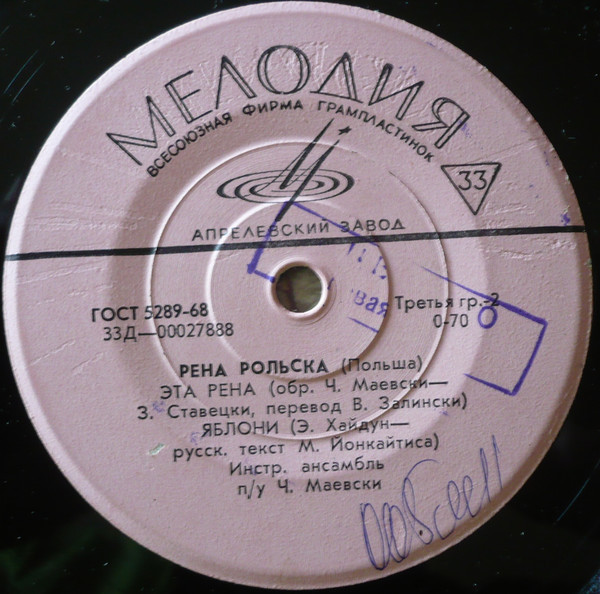 Рена РОЛЬСКА (Польша)