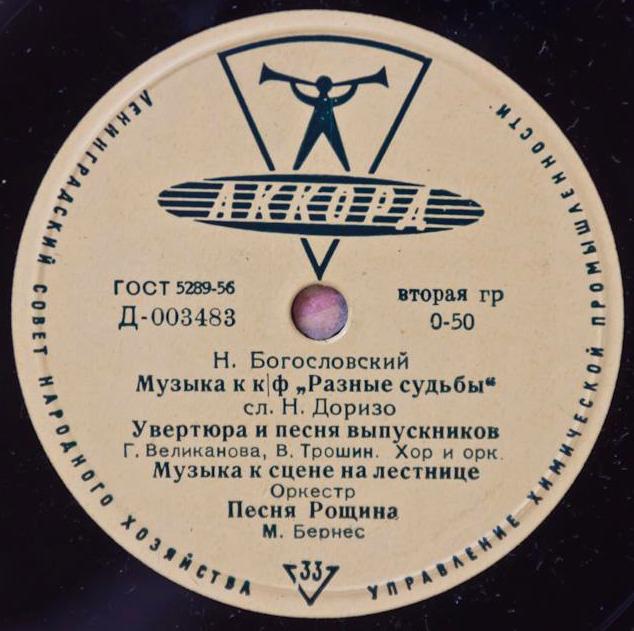 Музыка и песни Т. Хренникова и Н. Богословского из кинофильмов