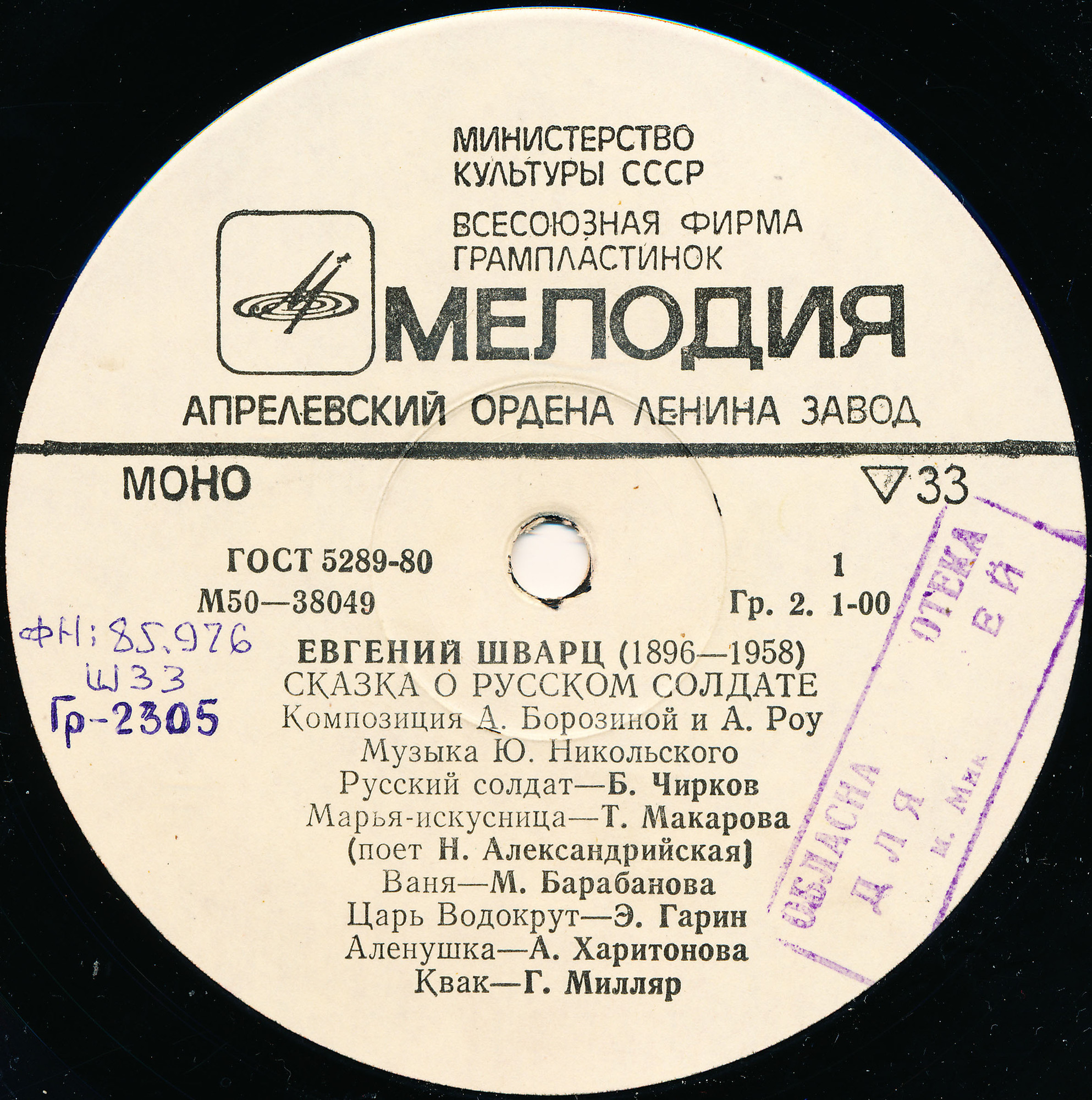 Е. ШВАРЦ (1896–1958) «Сказка о русском солдате», композиция