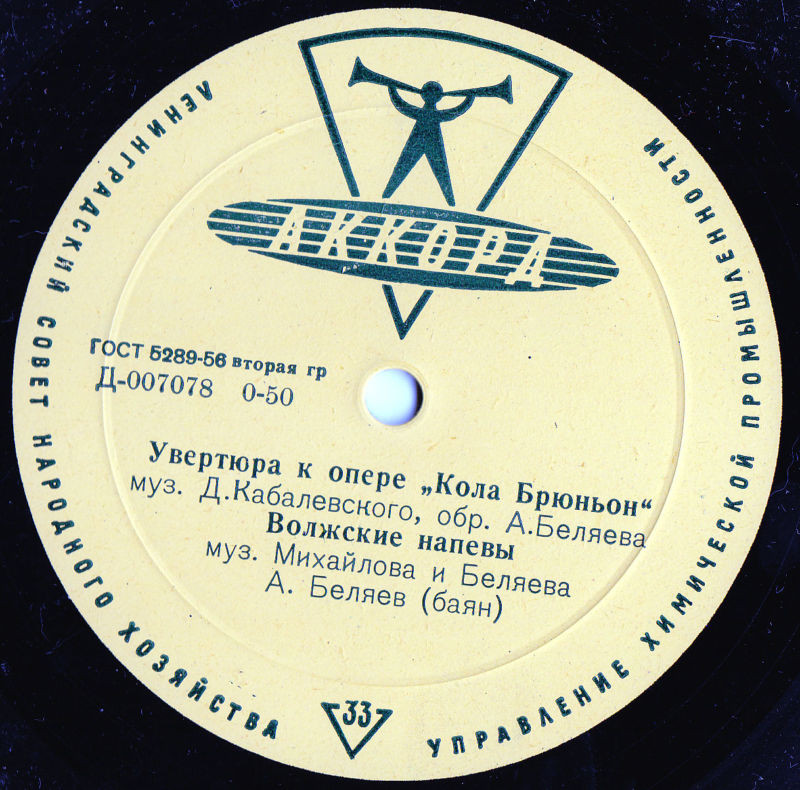 Анатолий Беляев (баян)