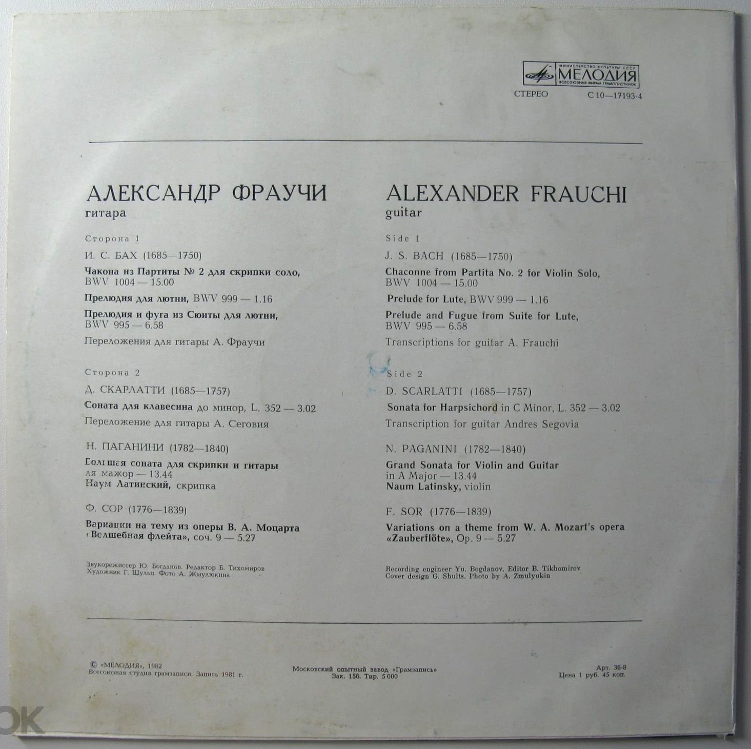 Александр Фраучи (гитара)