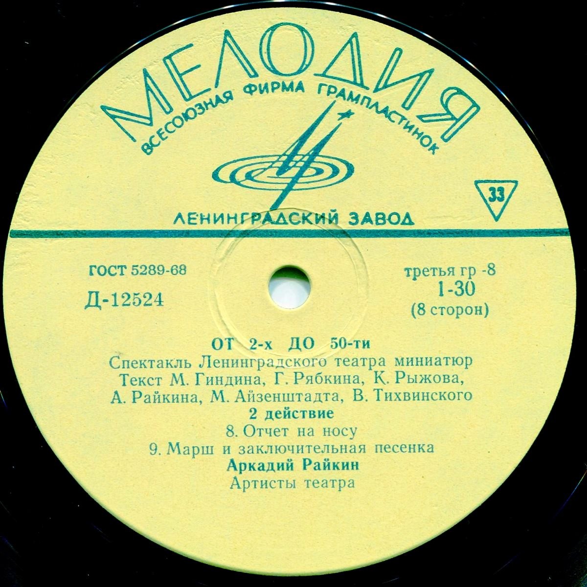 Аркадий Райкин. От двух до пятидесяти