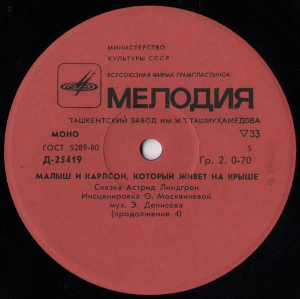А. Линдгрен (1907-2002). Малыш и Карлсон, который живёт на крыше