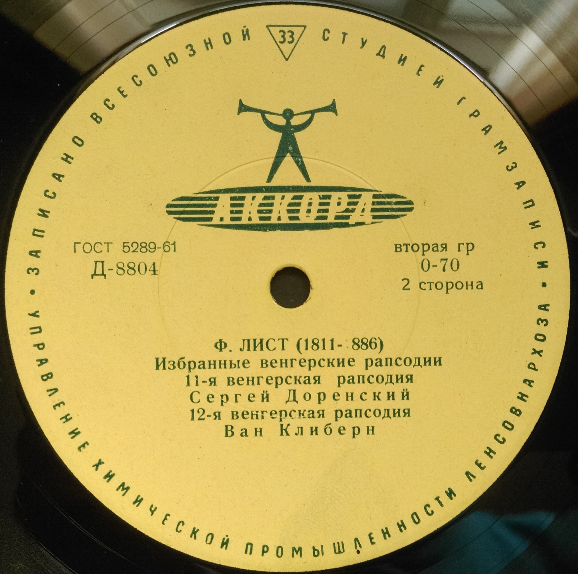 Ф. ЛИСТ. Венгерские рапсодии (№№ 2, 6, 11, 12)