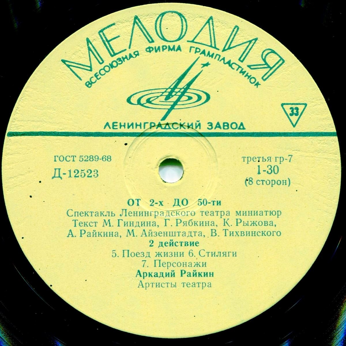 Аркадий Райкин. От двух до пятидесяти