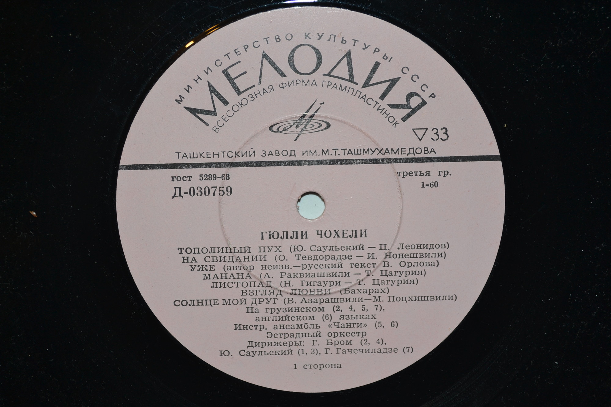 Гюлли Чохели