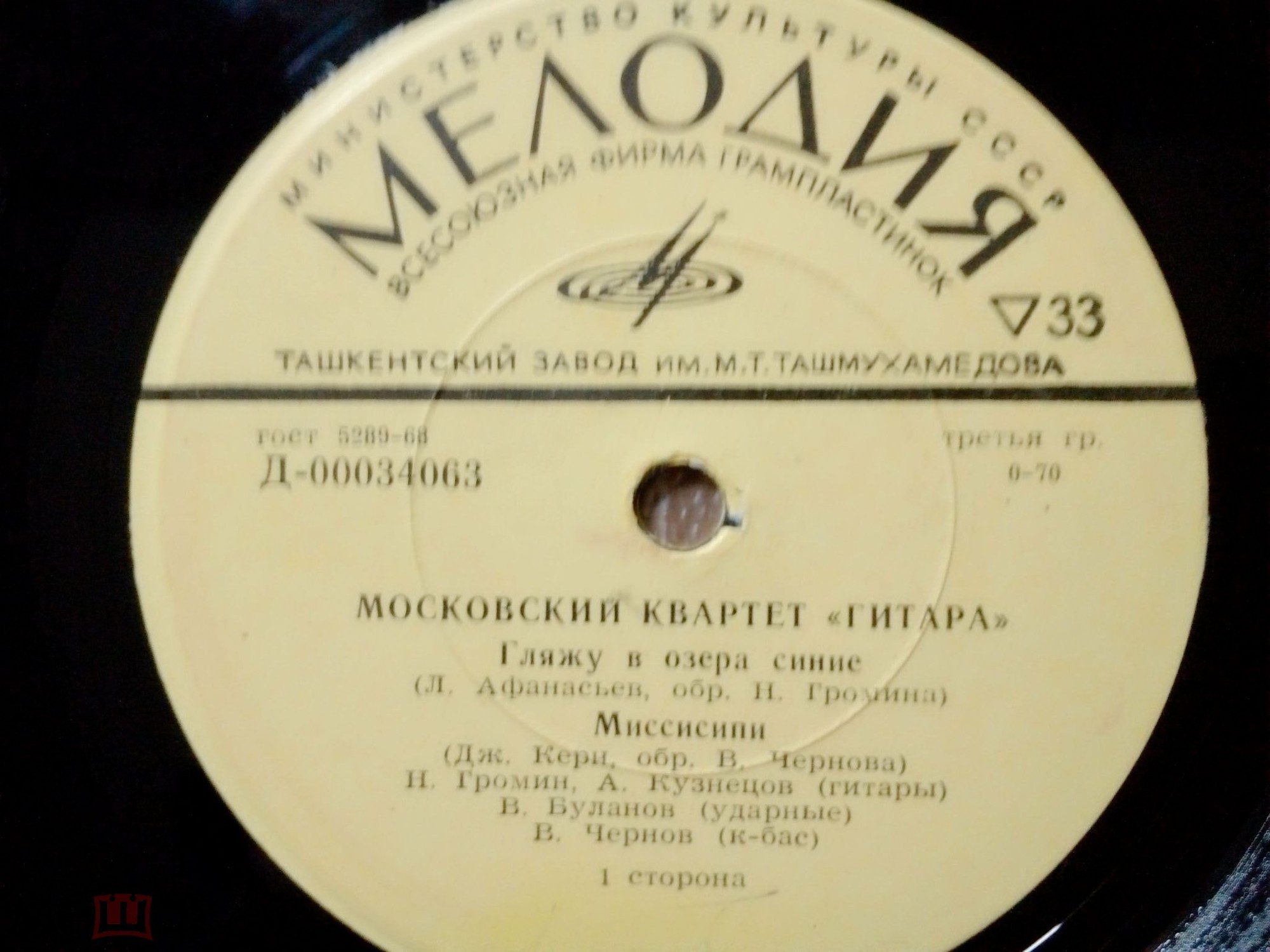 Московский квартет «ГИТАРА»