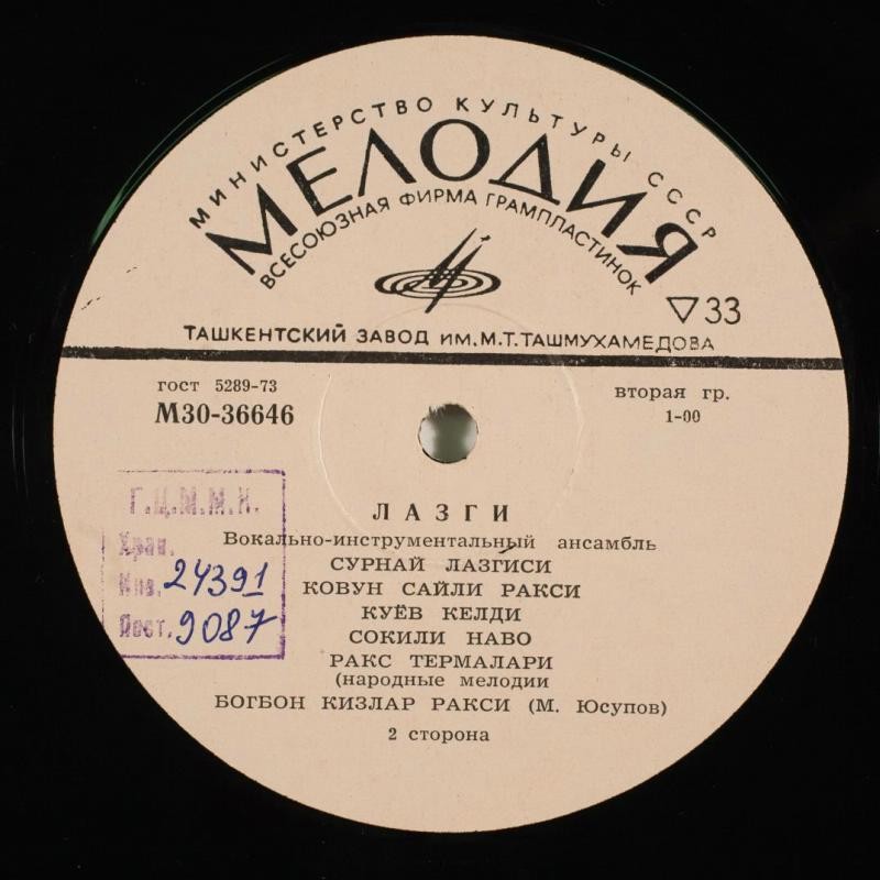 Вокально-хореографический ансамбль "ЛАЗГИ", худ. рук. Г. Рахимова, муз. рук. М. Мирзаев