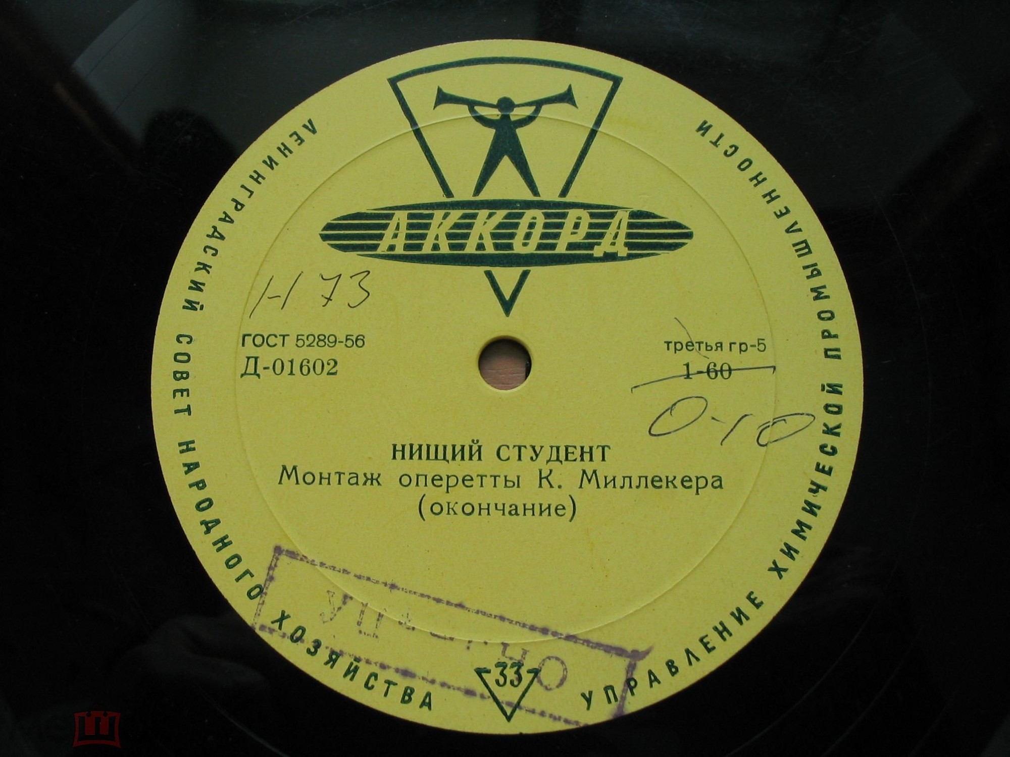 К. Миллекер: Оперетта "Нищий студент" / И. ШТРАУС. Вальсы