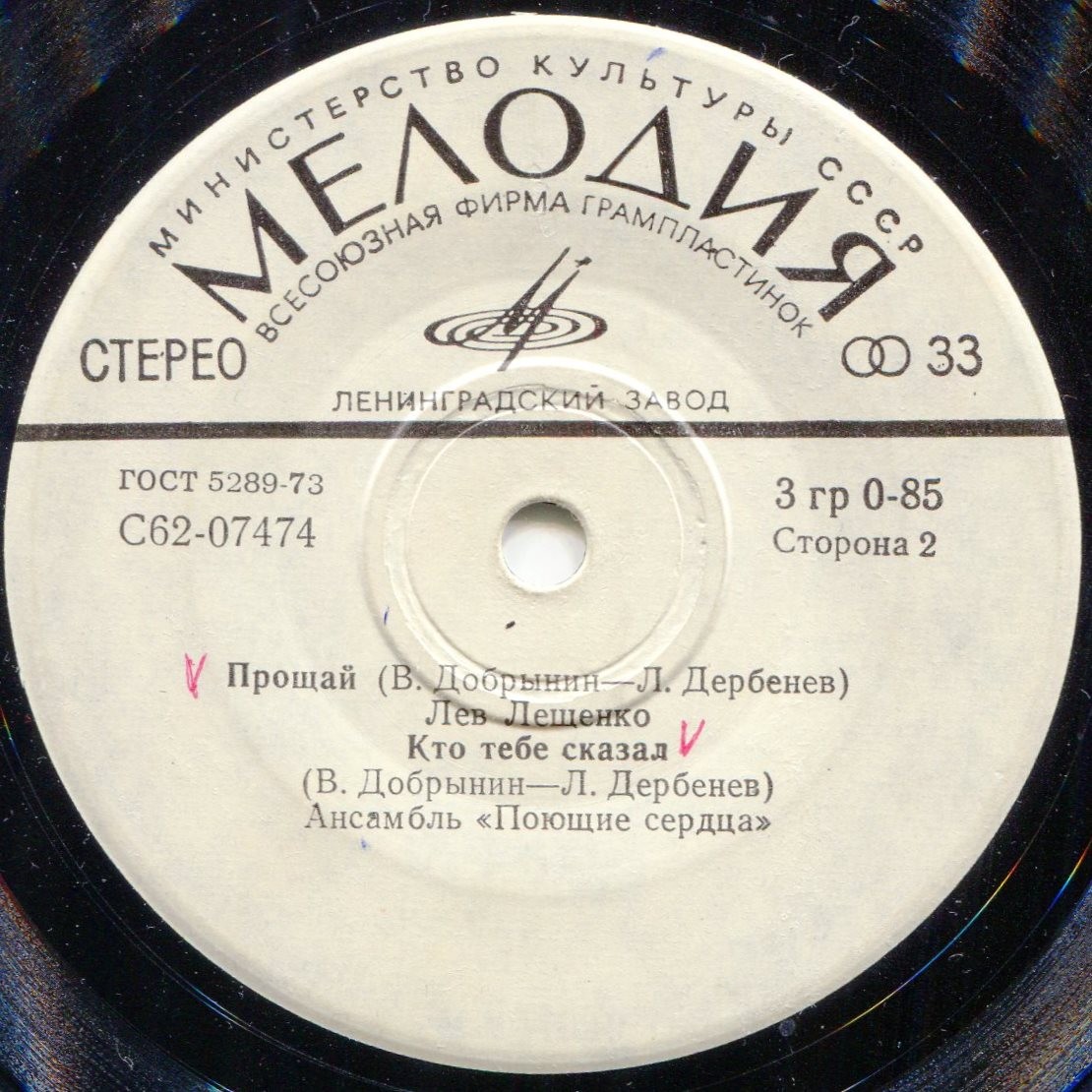 Эстрадные песни