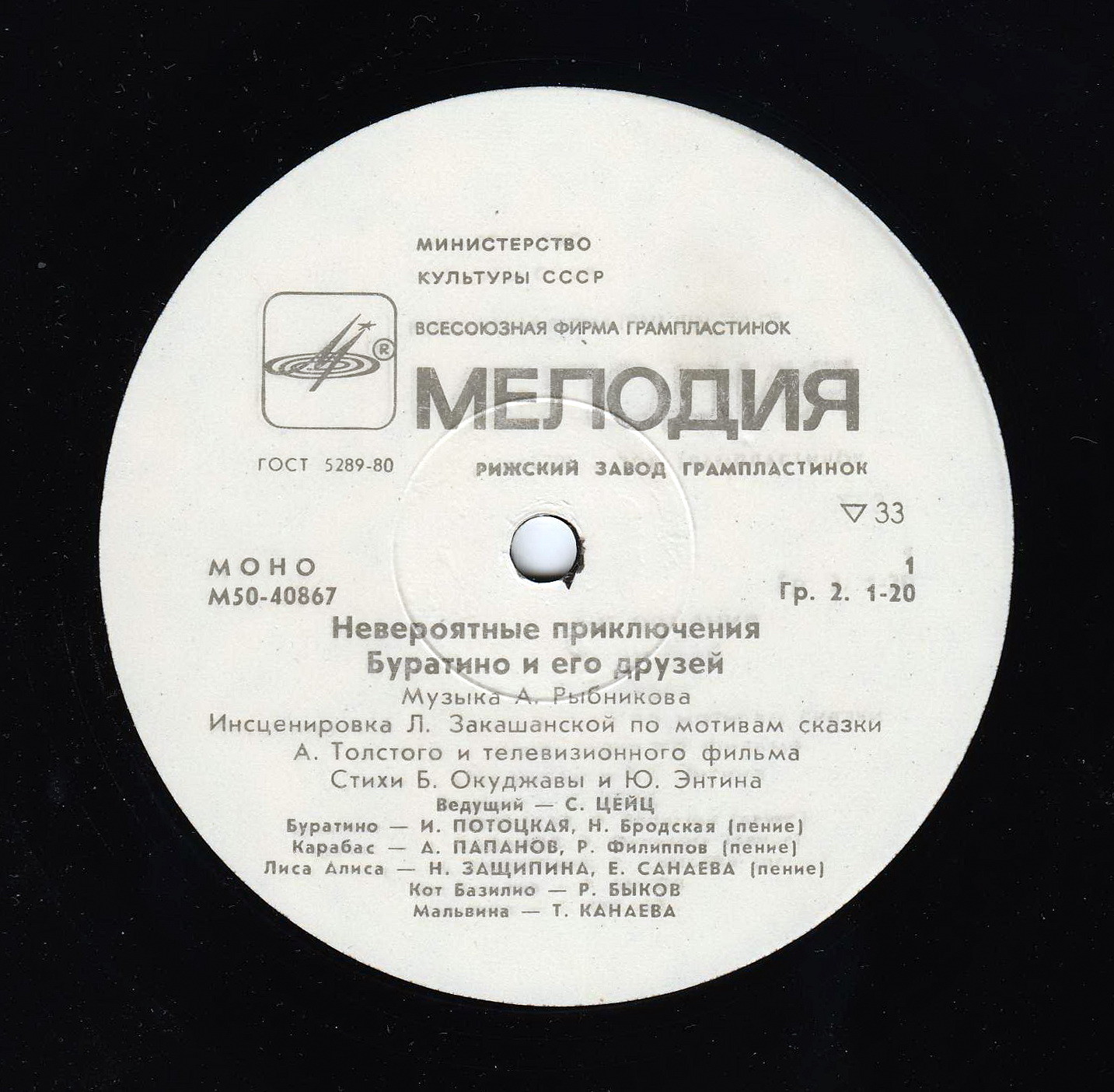 А. Толстой. «Невероятные приключения Буратино», инсценировка