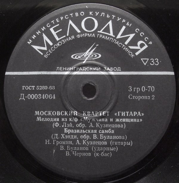 Московский квартет «ГИТАРА»