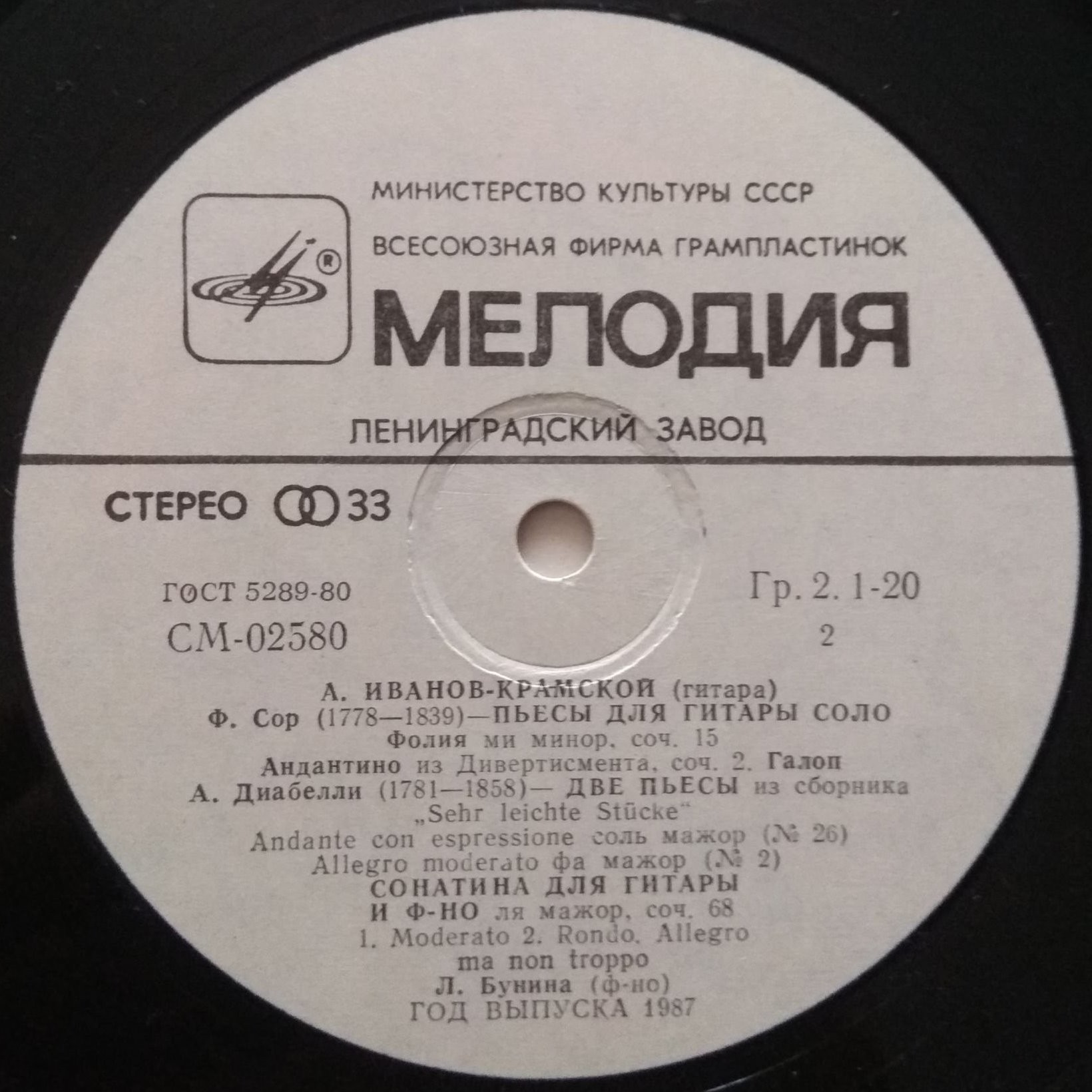 Александр ИВАНОВ-КРАМСКОЙ (гитара)