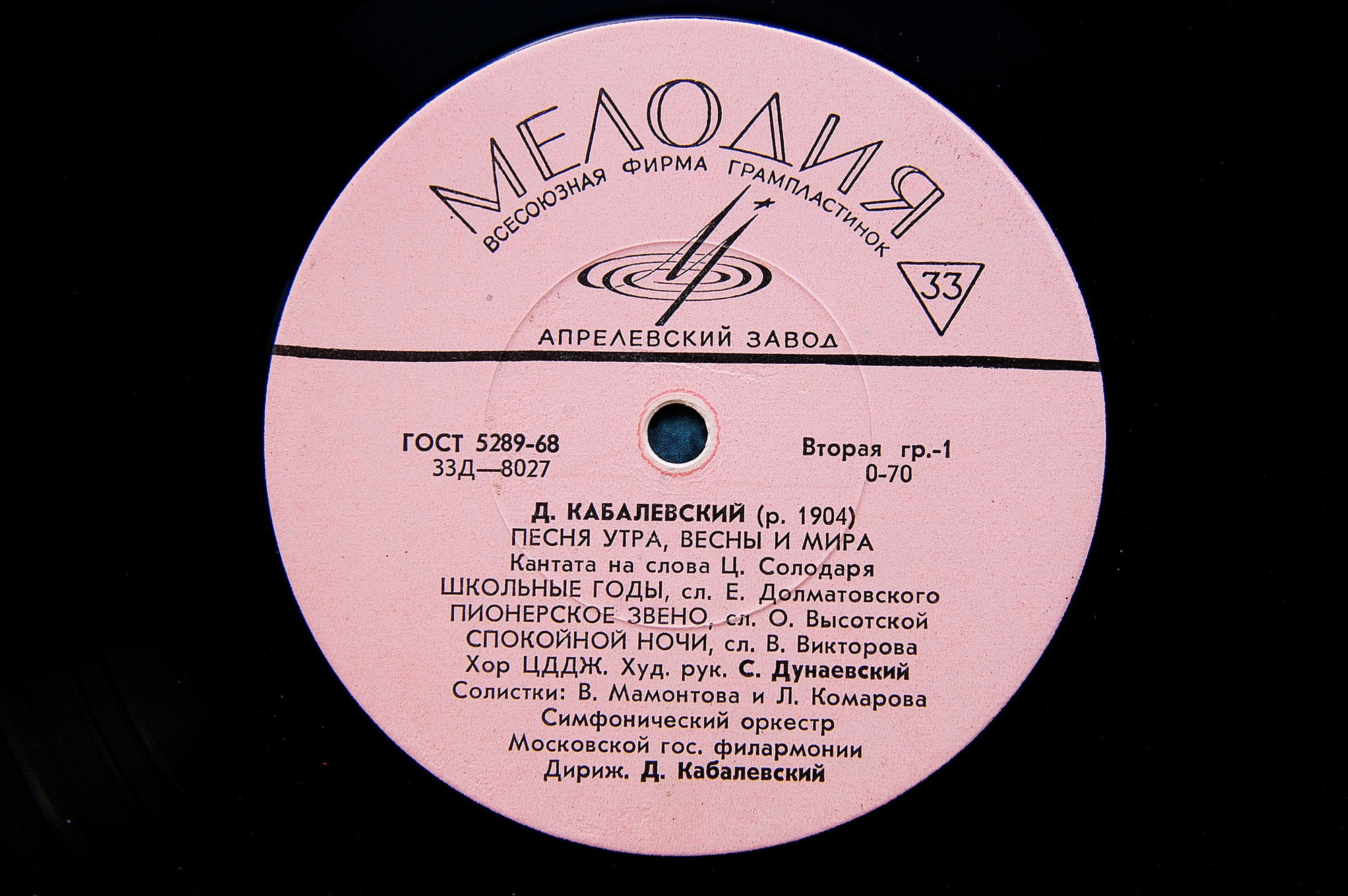 Д. КАБАЛЕВСКИЙ