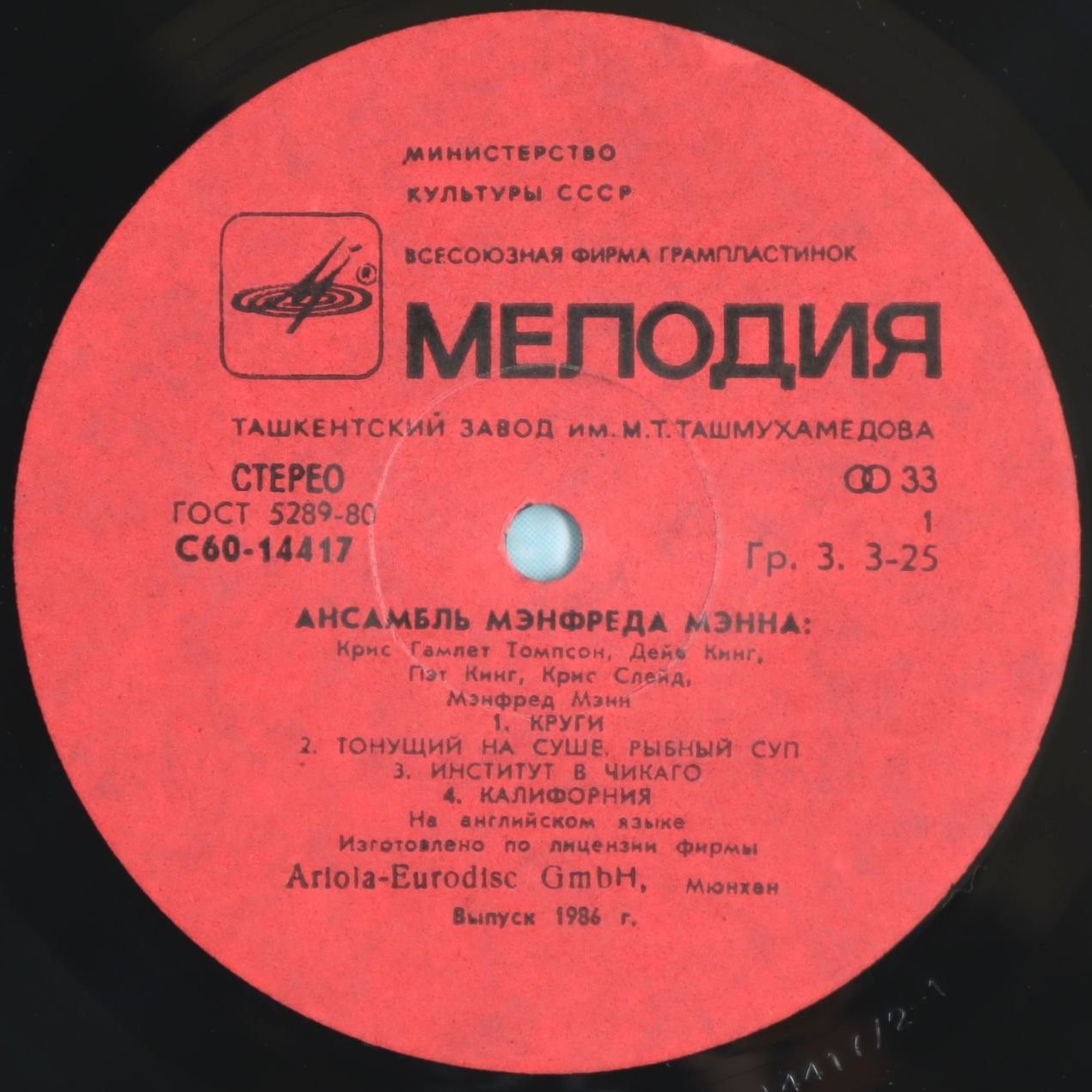 Ансамбль Мэнфреда Мэнна