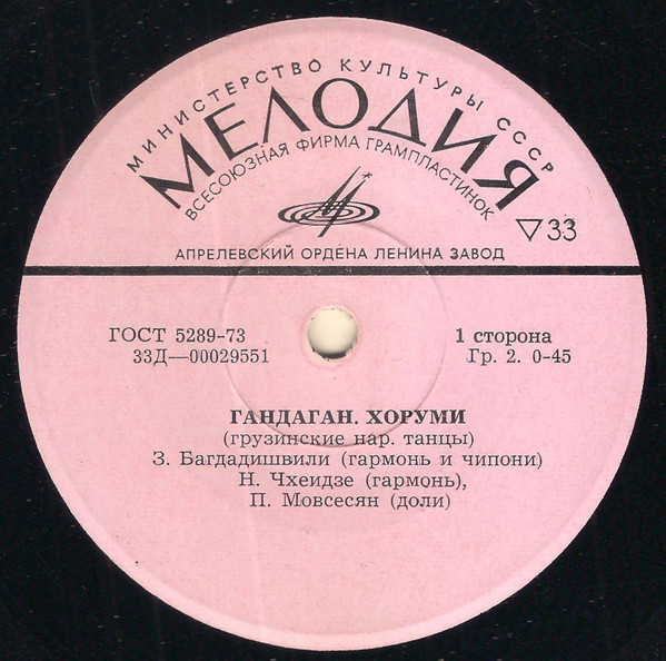 Грузинские народные танцы