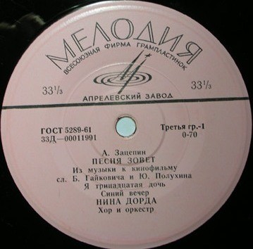 А. ЗАЦЕПИН. Из музыки к к/ф «Песня зовет»