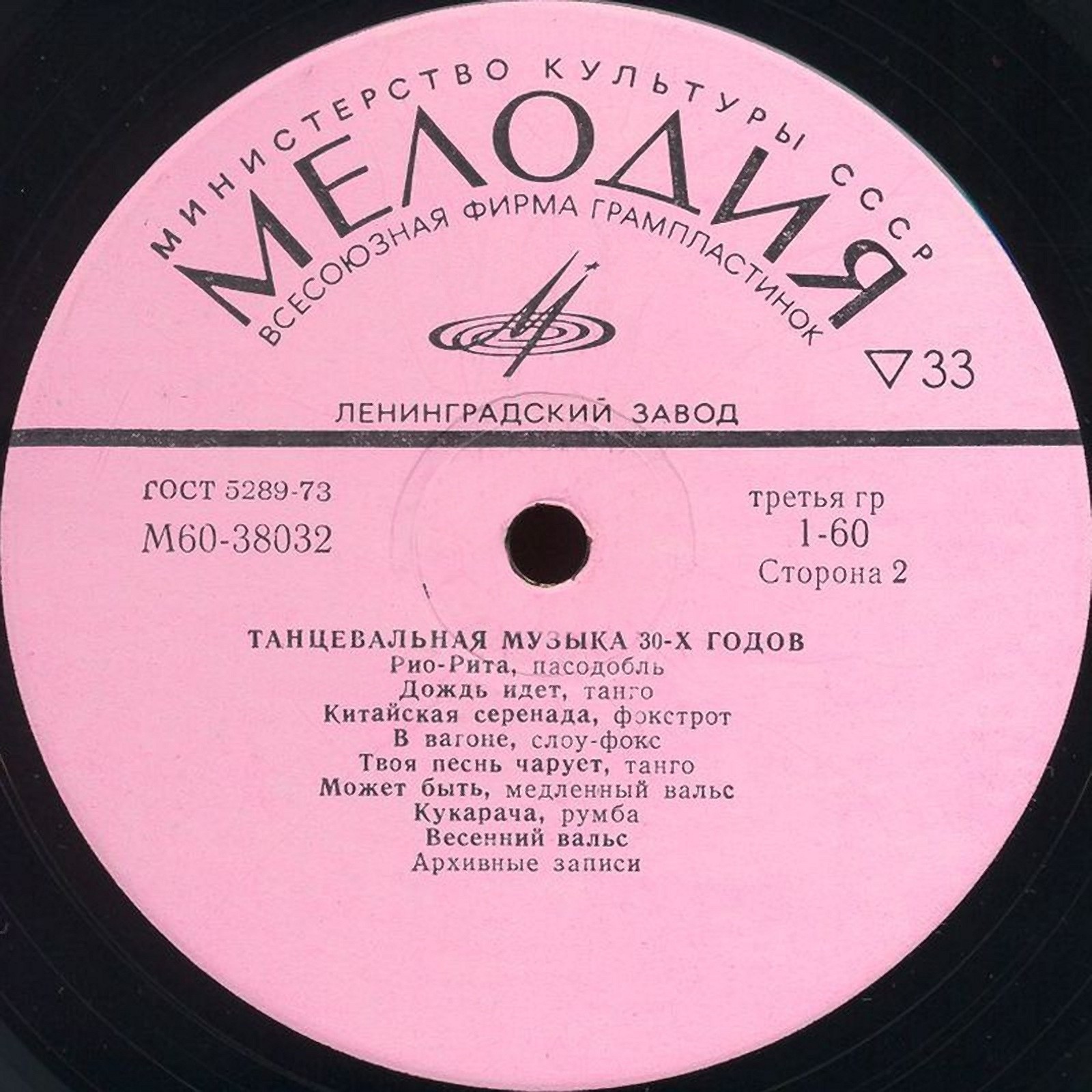 Танцевальная музыка 30-х годов