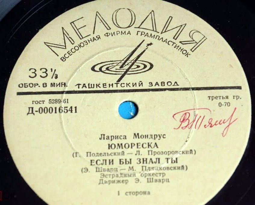 Лариса Мондрус