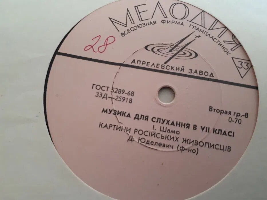 СЛУШАНИЕ МУЗЫКИ В ШКОЛЕ (для украинских школ). VII класс