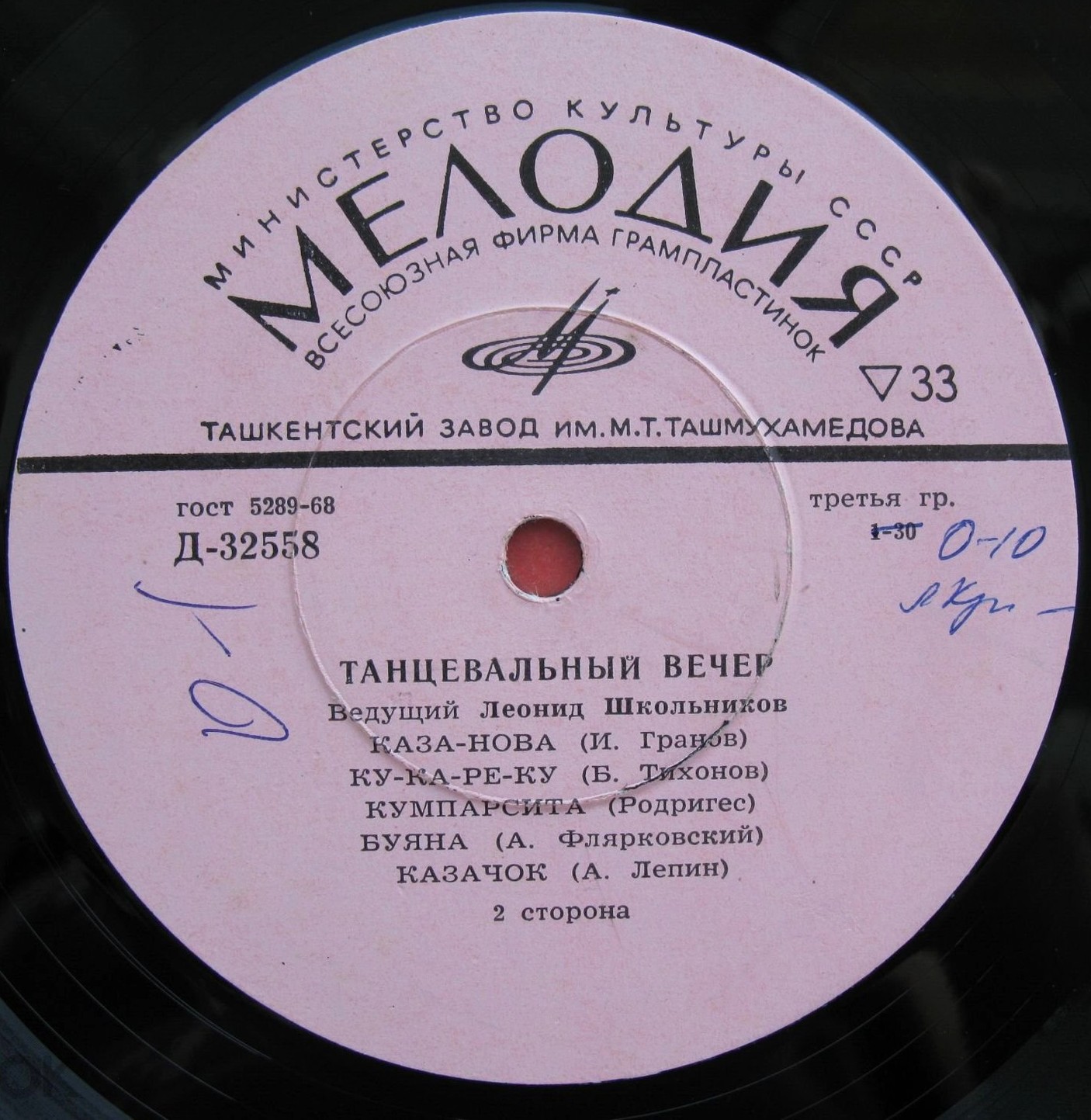 Танцевальный вечер. Ведущий Леонид Школьников