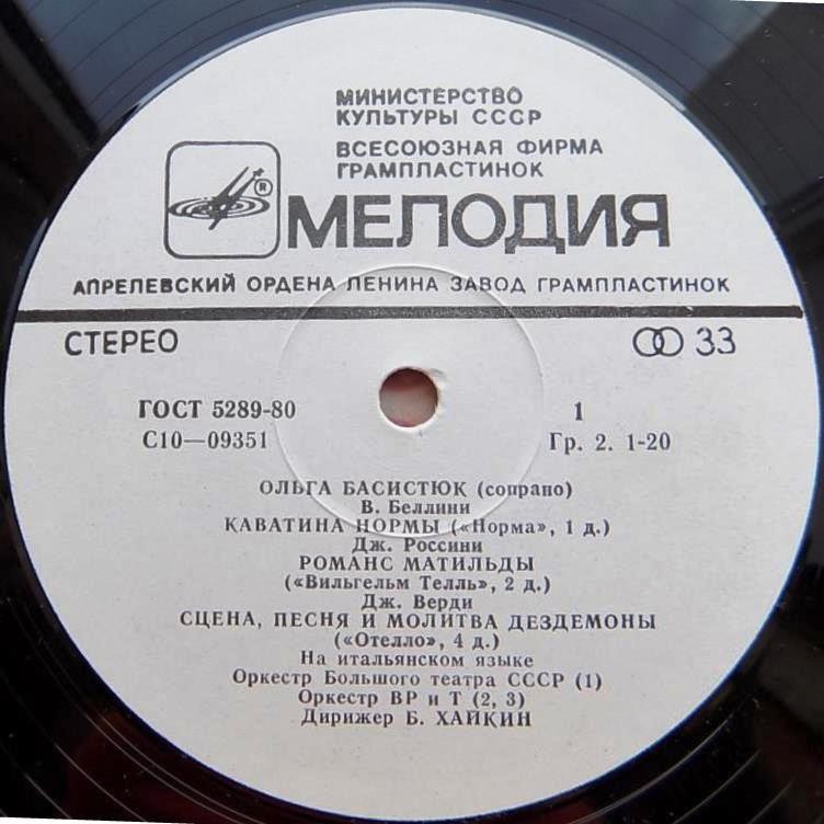 Ольга Басистюк (сопрано) - Романсы и арии из опер