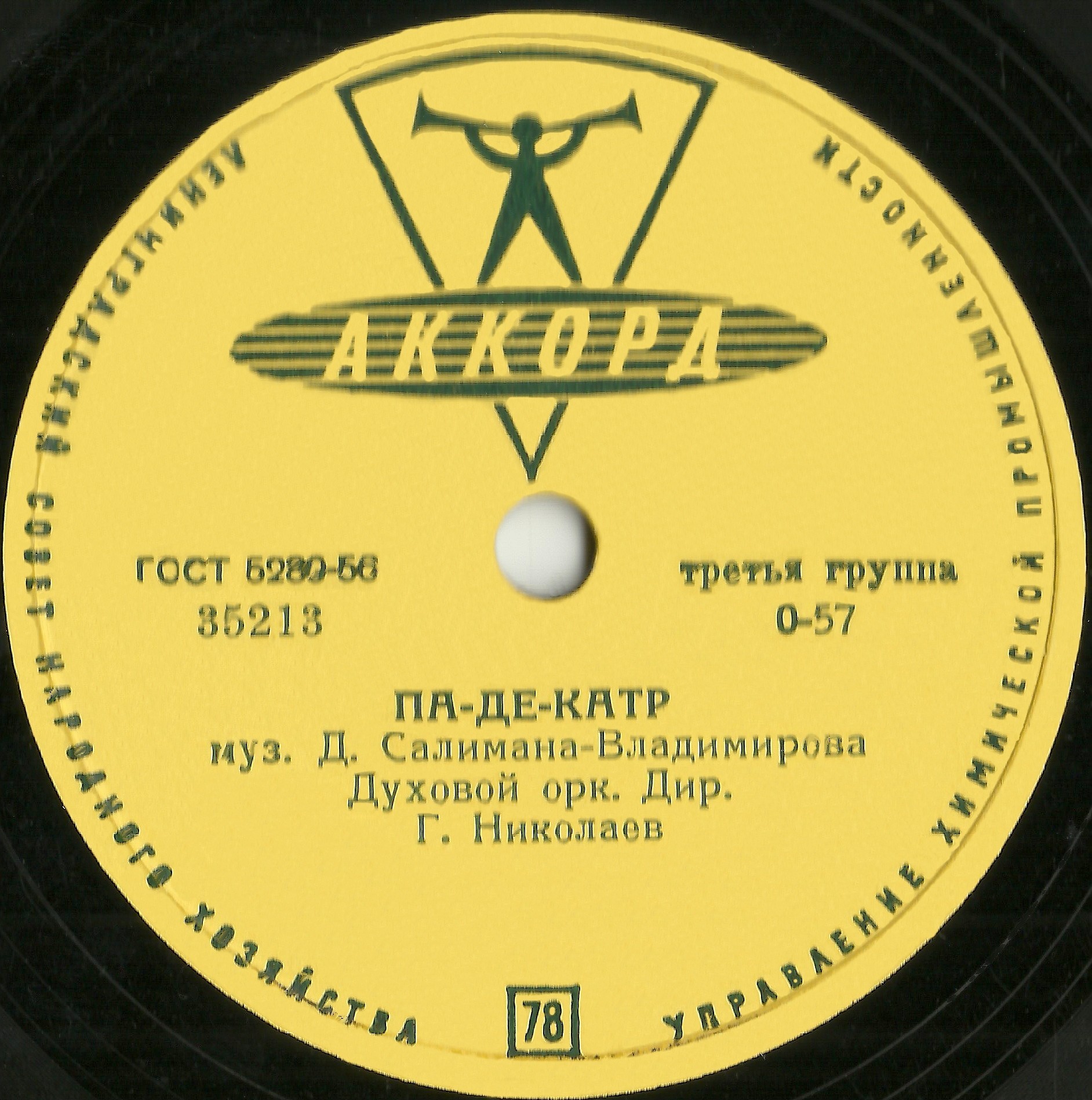 Духовой оркестр п/у Г. Николаева