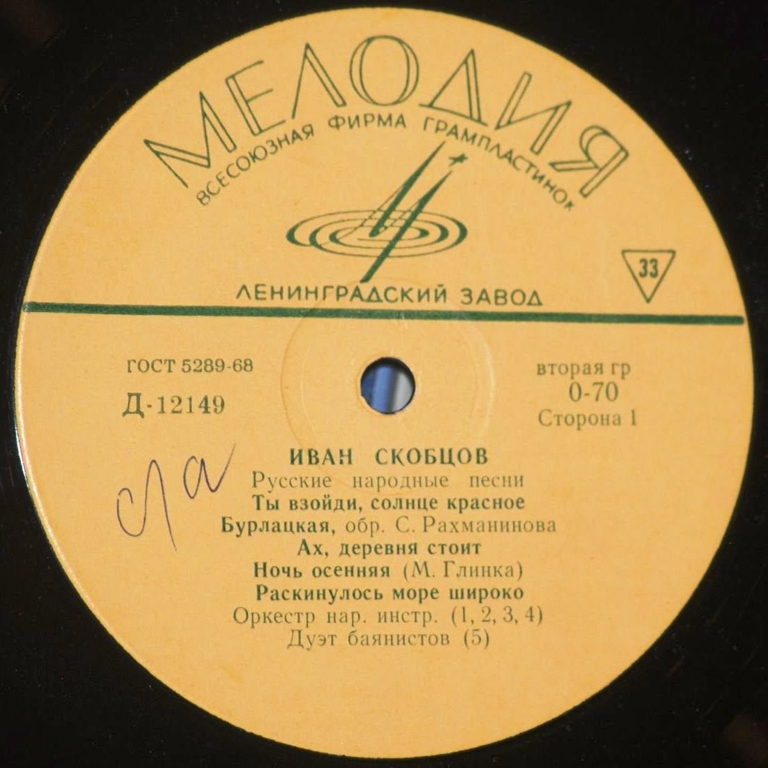 СКОБЦОВ Иван
