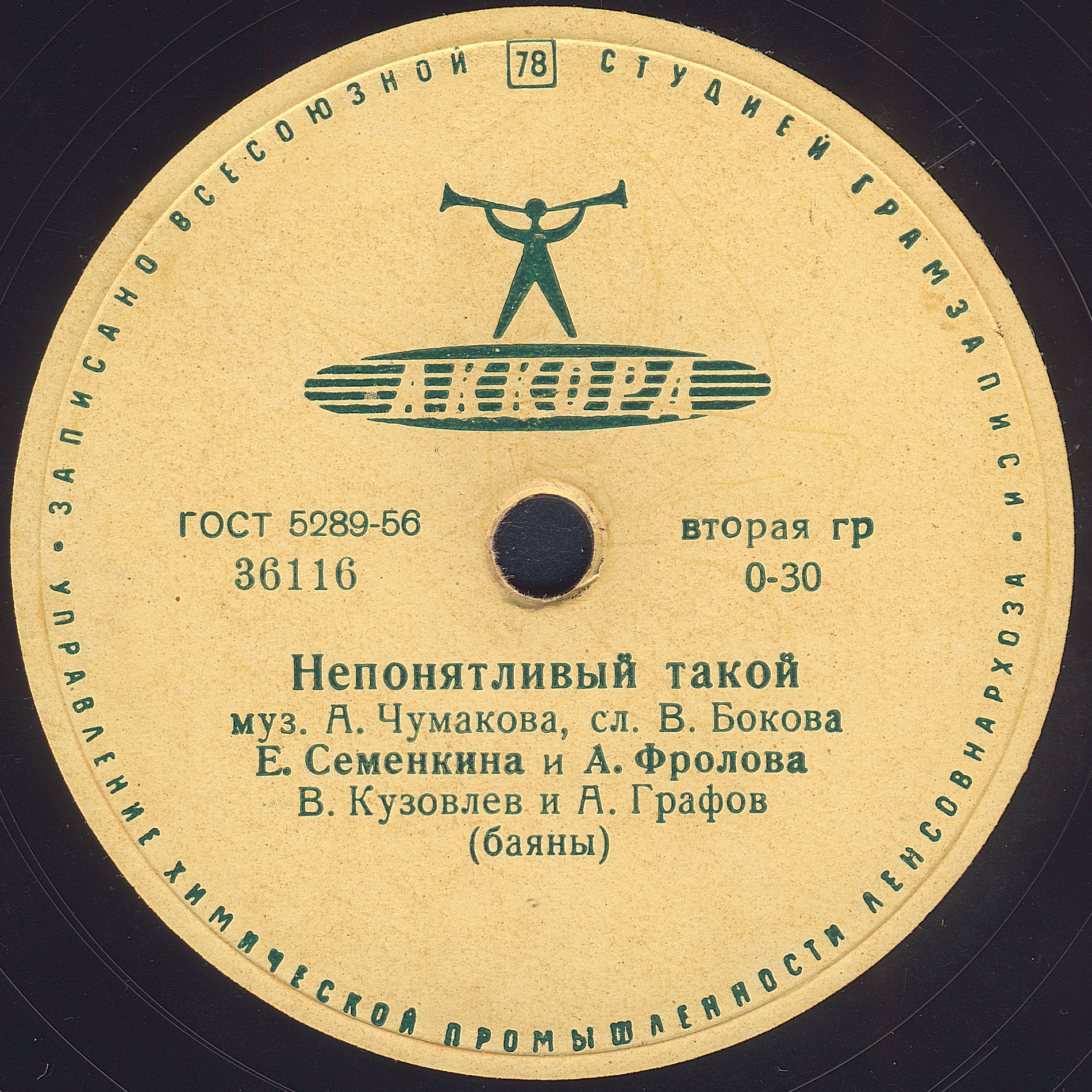 Е. Семенкина и А. Фролова - Бежит река / Непонятливый такой