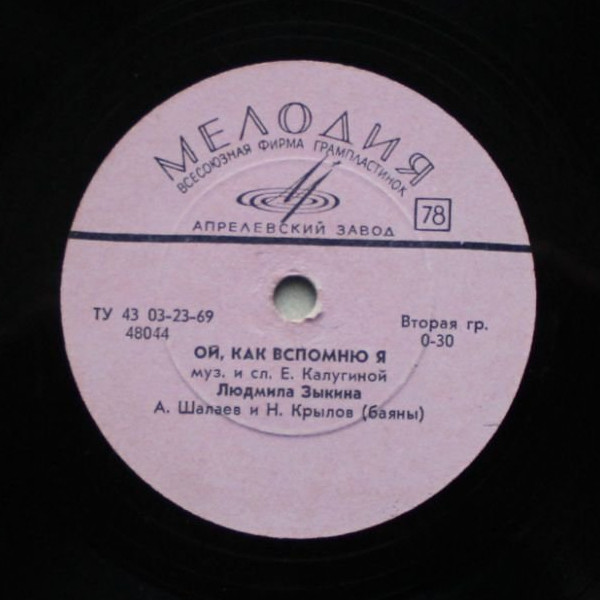 Людмила Зыкина