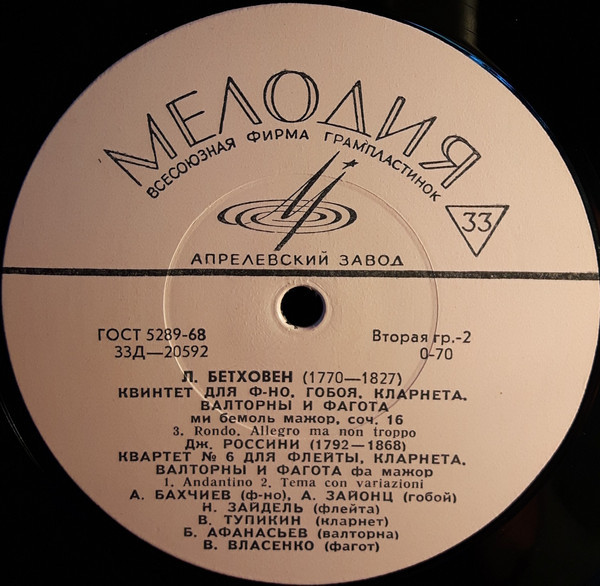 Л. Бетховен: Квинтет; Дж. Россини: Квартет