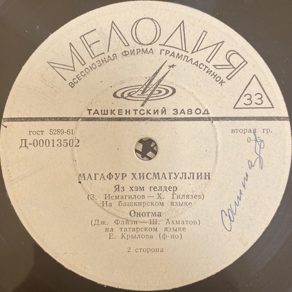Магафур ХИСМАТУЛЛИН (Башкирская АССР)