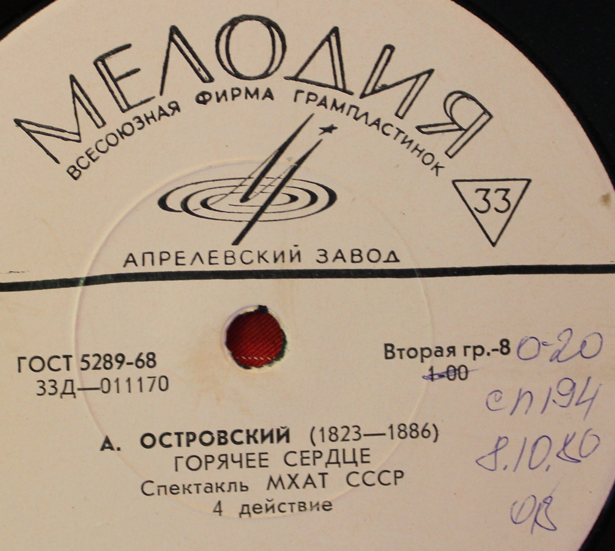 А.Островский. Горячее сердце