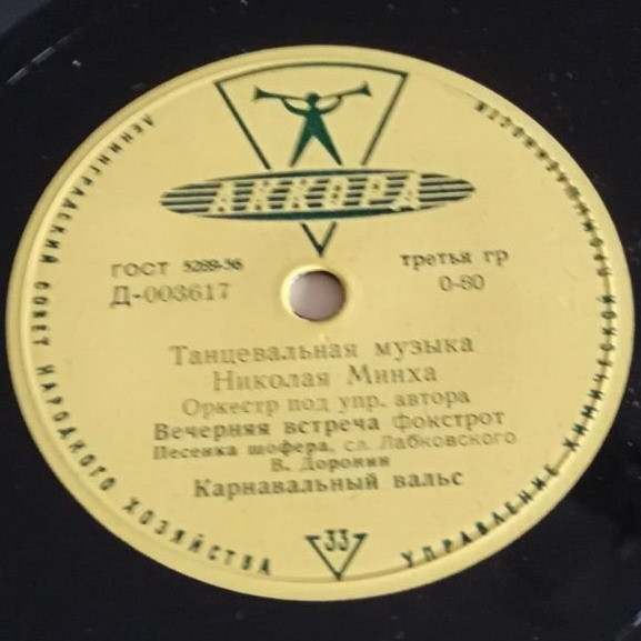 Танцевальная музыка Н. Минха